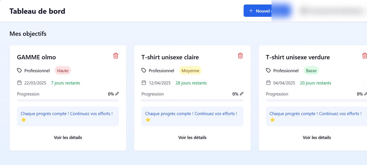 Capture du Système de réalisation d'objectifs